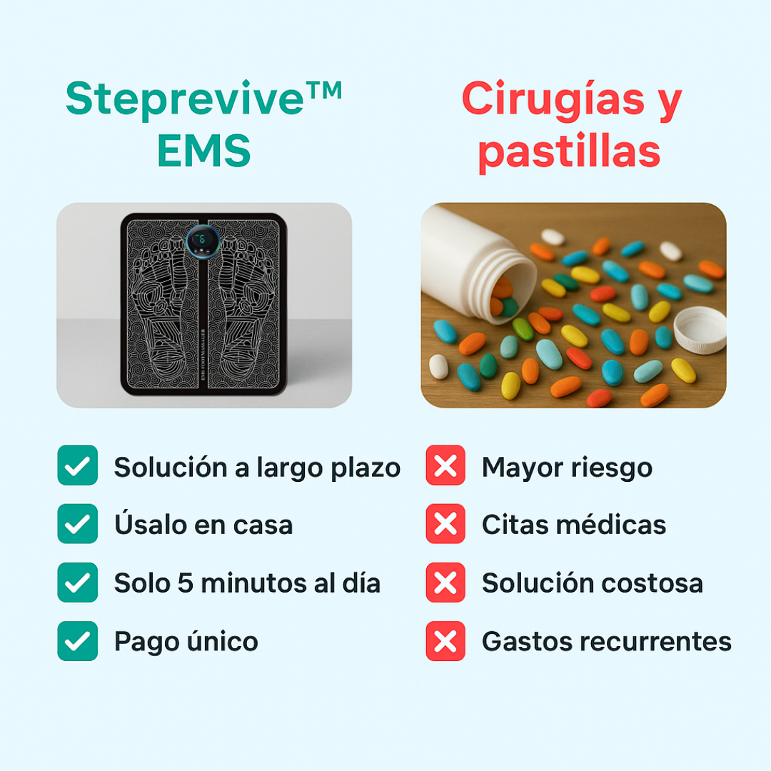 Steprevive™  EMS