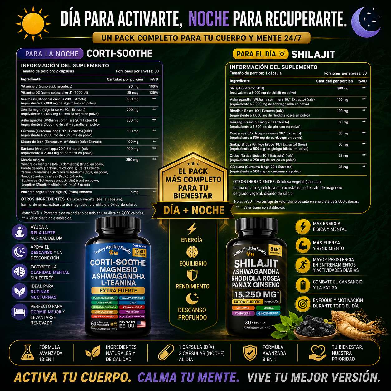 Pack Vitalidad Muscular Día & Noche